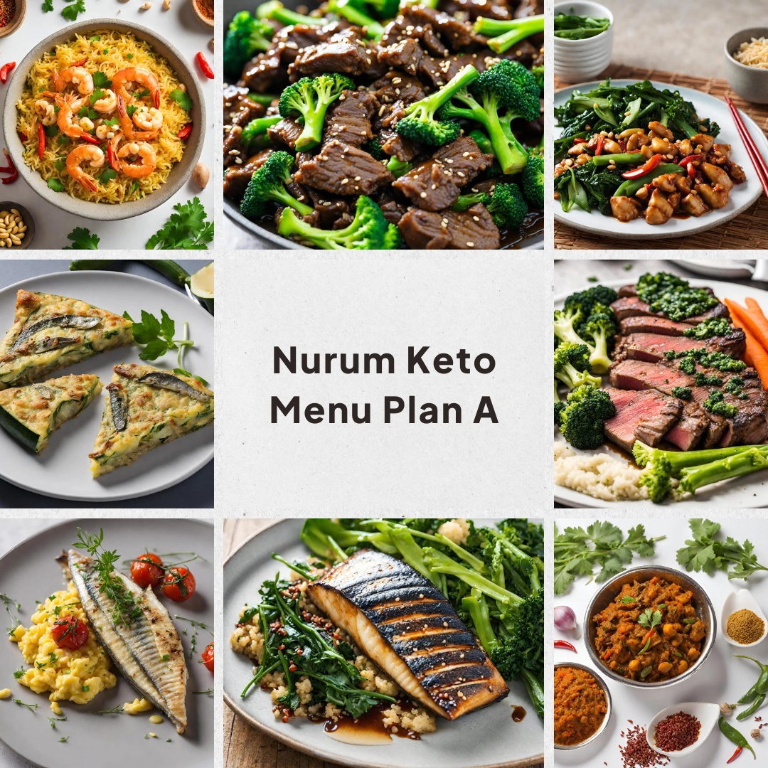 Keto Meal Plans